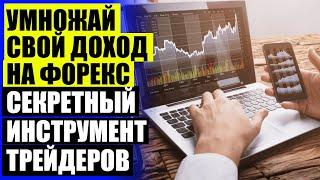 Продам торгового робота  Форекс индикатор heir wolf tf