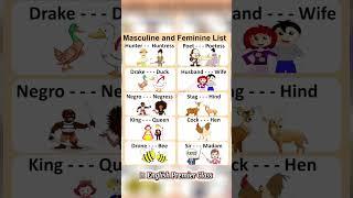 Masculine vs Feminine Nouns || #vocabulary