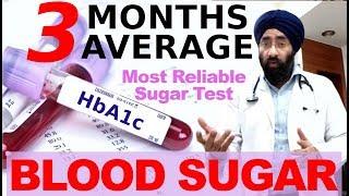 Rx Sugar epi 3 h : Hba1c - most reliable diabetes test | shows 3 months average |HINDI| Dr.EDUCATION