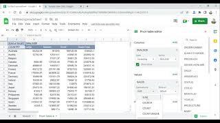 Creating Pivot Tables in Google Sheets