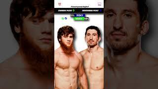 Shara Magomedov vs Armen Petrosyan | UFC 308 Predictions | Fight Breakdown | Fight Analysis