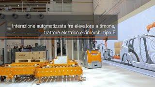 STILL - Automated interaction with STILL high-lift pallet truck, electric tractor and E-Frame