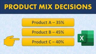 Financial Analysis using Excel