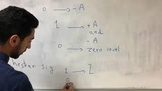 Line coding in digital communication