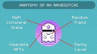 AAVEGOTCHI | How it works