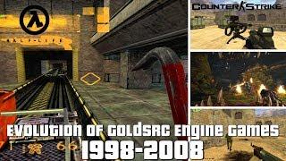 Evolution of GoldSrc Engine Games 1998-2008