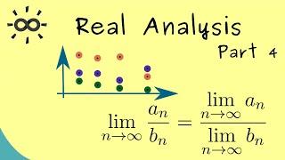 Real Analysis 4 | Theorem on Limits