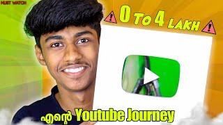 MY YOUTUBE JOURNEY - SoloViner