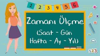 3. Sınıf - Zamanı Ölçme (Saat - Gün - Hafta - Ay - Yıl)