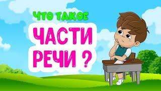 Части Речи Видео для Детей