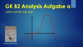 GK Prüfungsteil B2 Mathe Abi NRW 2021 Analysis Aufgabe a