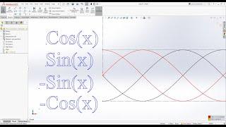 Graph of Sin(x), Cos(x) Functions  SolidWorks