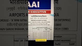 AAI JUNIOR EXECUTIVE NOTIFICATION, AAI JUNIOR EXECUTIVE COMMON CADRE SYLLABUS, AAI JUNIOR EXECUTIVE