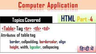 Table Tag in HTML in Hindi| Lecture - 14|Table tag in HTML with example