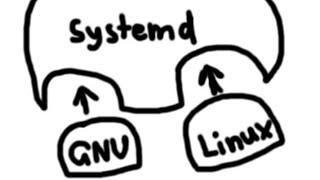 GNU and Linux are just a small part of the overall systemd operation system