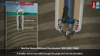 The Casing & Cementing Process In Oil & Gas Drilling Engineering Animation | Process Animation | I3D