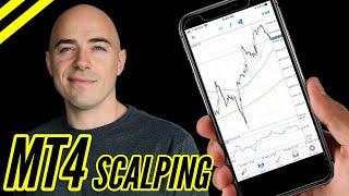 Scalping US30 on Mobile MT4 settings