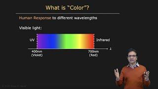 Sensing Color | Image Sensing