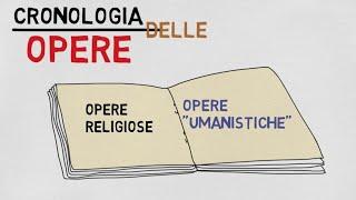 Petrarca, vita e cronologia delle opere in 5 minuti