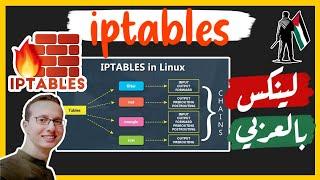 Getting Started with iptables in Linux | Firewall Setup Tips