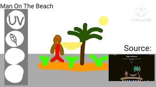 Something Went Wrong Island | Man On The Beach | ANIMATED