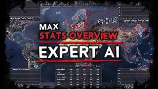 [HoI4] Max Stats Overview [Expert AI Mod]