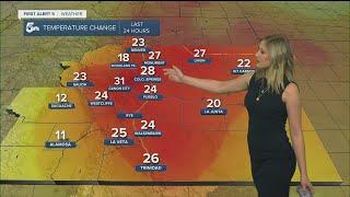 Father's Day will be a hot one in southern Colorado