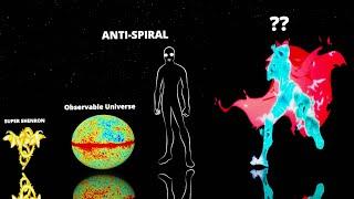 Universe Size Comparison 3D | Fictional Universe Size Comparison 2024