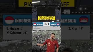 Hasil pertandingan INDONESIA vs KAMBOJA PIALA AFF