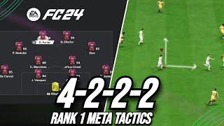 RANK 1 OVERPOWERED TACTICS! Best 4222 Custom Tactics EA FC 24