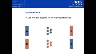 Studying Robustness of Semantic Segmentation under Domain Shift in Cardiac MRI