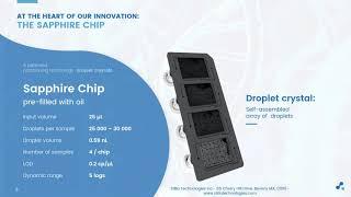 Stilla Technologies LSE COVID-19 Product Spotlight