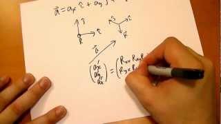 1.1.4 How Vectors Transform