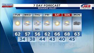 Southwest, Central Virginia Weather | 7 p.m. - Nov. 11, 2024