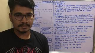 Data Mining & Business Intelligence | Tutorial #31 | BI System Development