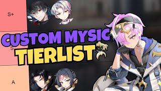 Custom Mystic Summon Tier List | Epic Seven