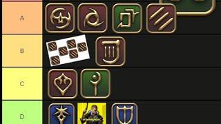 The Only Accurate FFXIV: Endwalker Job Tier List