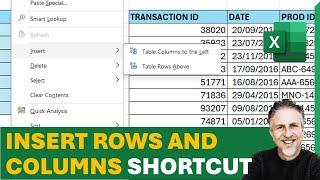 Inserting Rows and Columns in Excel | Shortcuts & Tips and Tricks