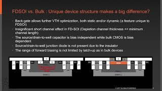 GLOBALFOUNDRIES Webinar: 22FDX FD-SOI Cellular IoT Solutions for Cat M1 and NB-IoT