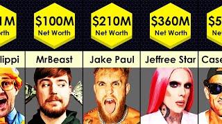 Comparison: Richest YOUTUBERS in the World 2023