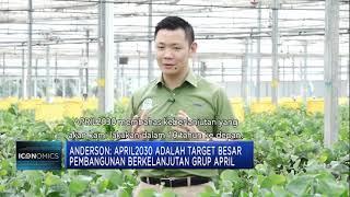 Iconomics CNBC Indonesia: APRIL2030