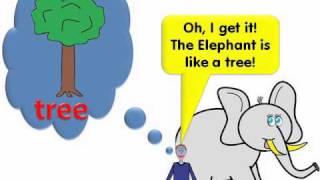 Video - Six Blind Men and the Elephant re-told by Debbie Dunn