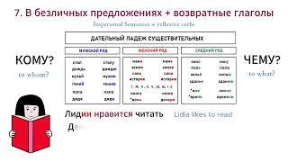 РКИ. Дательный падеж существительных в единственном числе / Dative Case of Russian Nouns