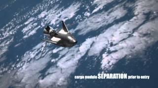 SNC's Dream Chaser® Cargo System: A Transportation System to Deliver Cargo to the ISS for NASA