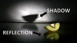 Introduction to Shadow and Reflection in Urdu