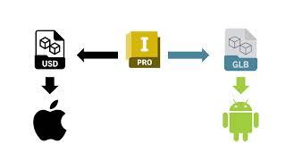 Autodesk Inventor Augmented Reality File Export