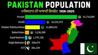 Pakistan's Provinces and Territories: Historical Population Trends (1950-2025) | Population crisis