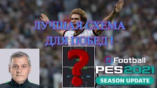 СХЕМА ДЛЯ ПОБЕД В PES 2021