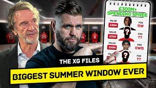 Laurie Whitwell Anticipates BLOCKBUSTER Summer Window! The xG Files