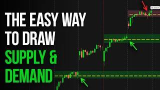 The Easy Way to Draw Supply & Demand Zones